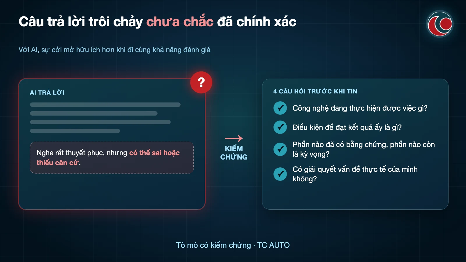 Câu trả lời trôi chảy chưa chắc đã chính xác: bốn câu hỏi cần đặt ra trước khi tin một kết quả từ AI
