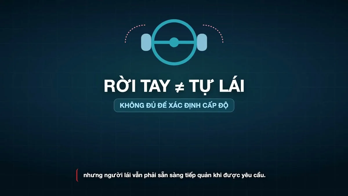 Đồ họa "Rời tay ≠ tự lái, không đủ để xác định cấp độ" với biểu tượng vô lăng. Ảnh: khung hình từ video TC Motion